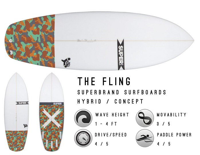 Superbrand Fling Surfboard