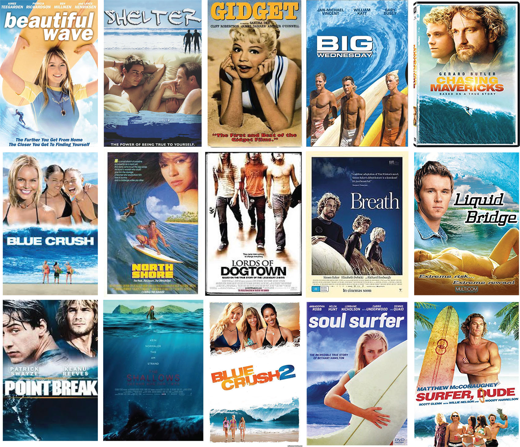 16 Best Hollywood Surf Movies: From Gidget to Point Break