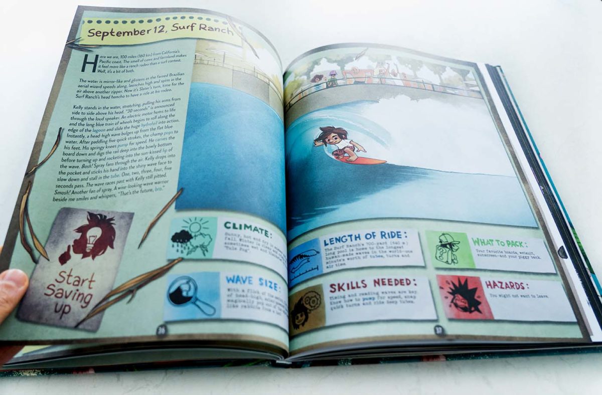Hubis Atlas surf book review