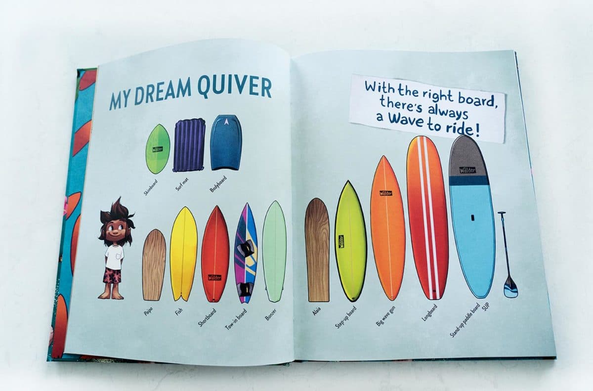Surf book Hubis Atlas