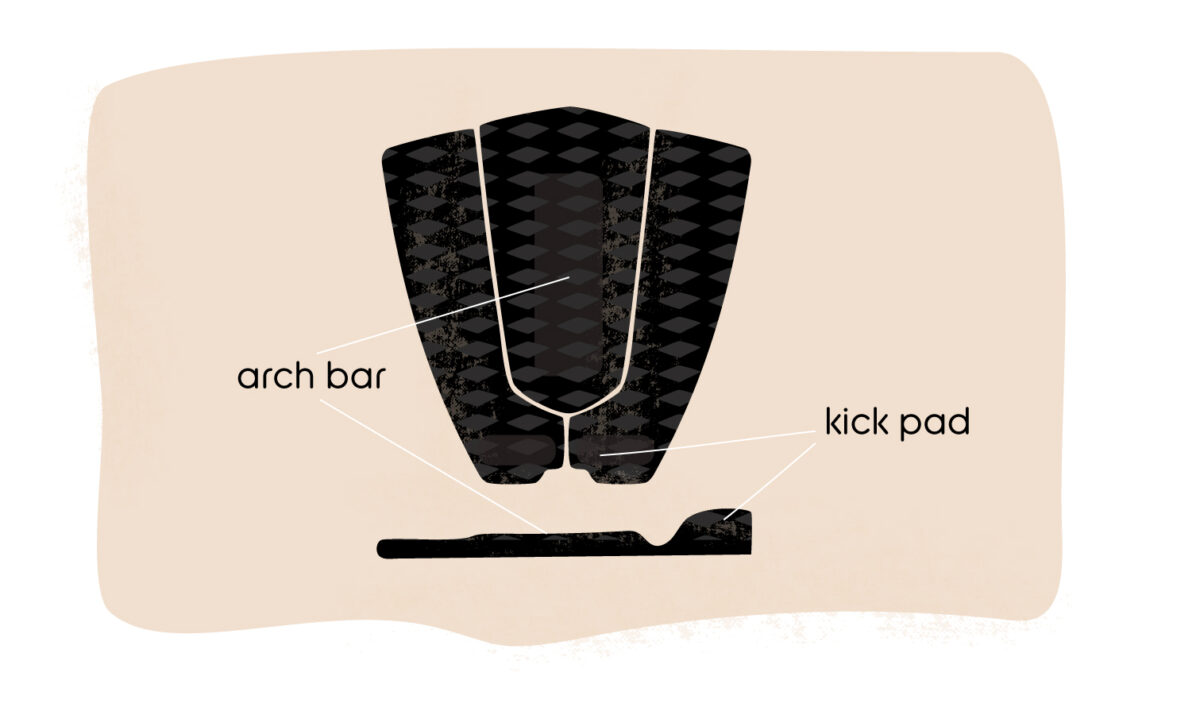 Surfboard traction pad