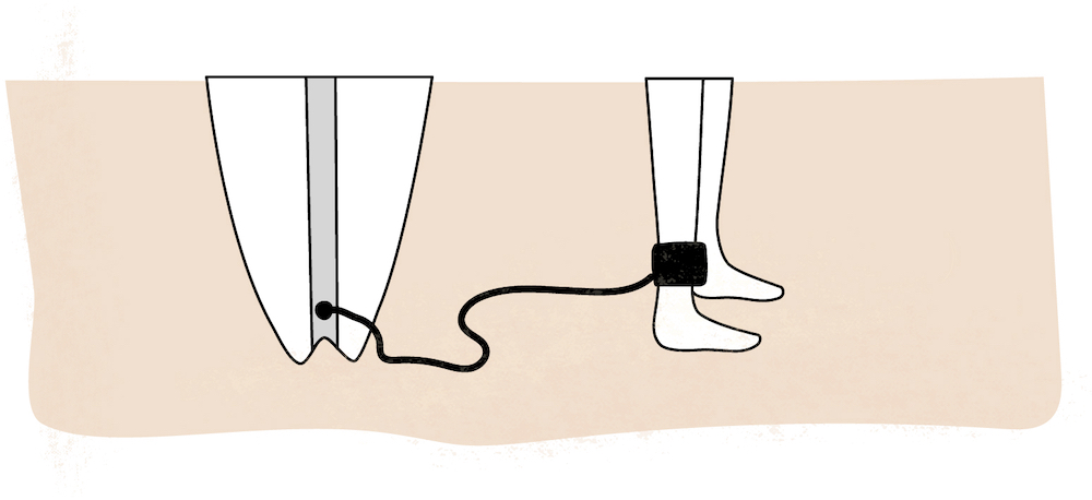 Put the leash on your back foot