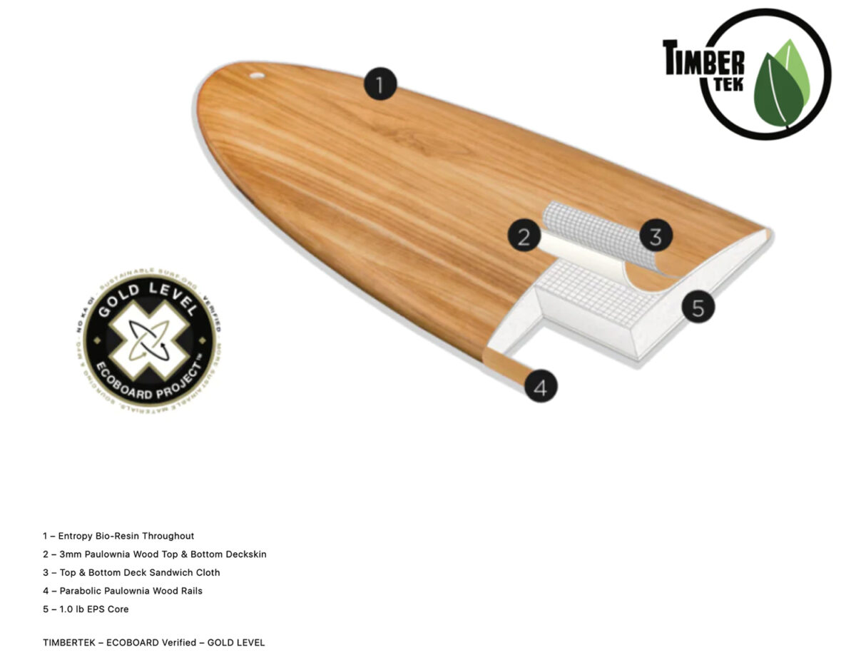 Firewire Timbertek