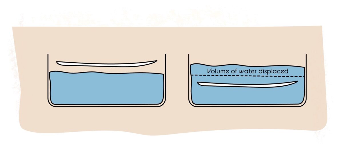 What is surfboard volume 2